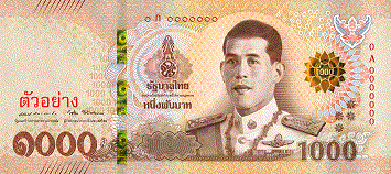 ภาพธนบัตร